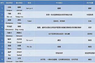 开云官网注册网址查询入口截图2